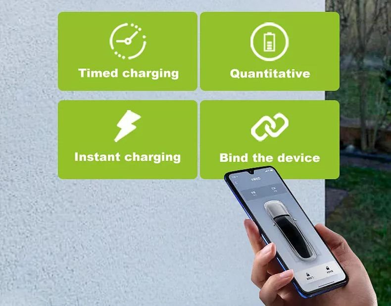 7kw Ac Fast Charging Wallbox 7kw Ac Fast Charging Wallbox
